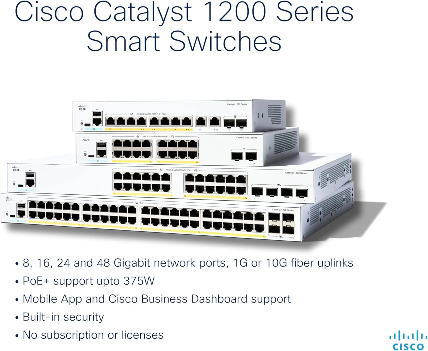 [最新產品] Cisco Catalyst 1200 16-Port Gigabit Ethernet   2xSFP (120W PoE ) Smart Managed Switch (C1200-16P-2G-UK/NE-1216P2G)