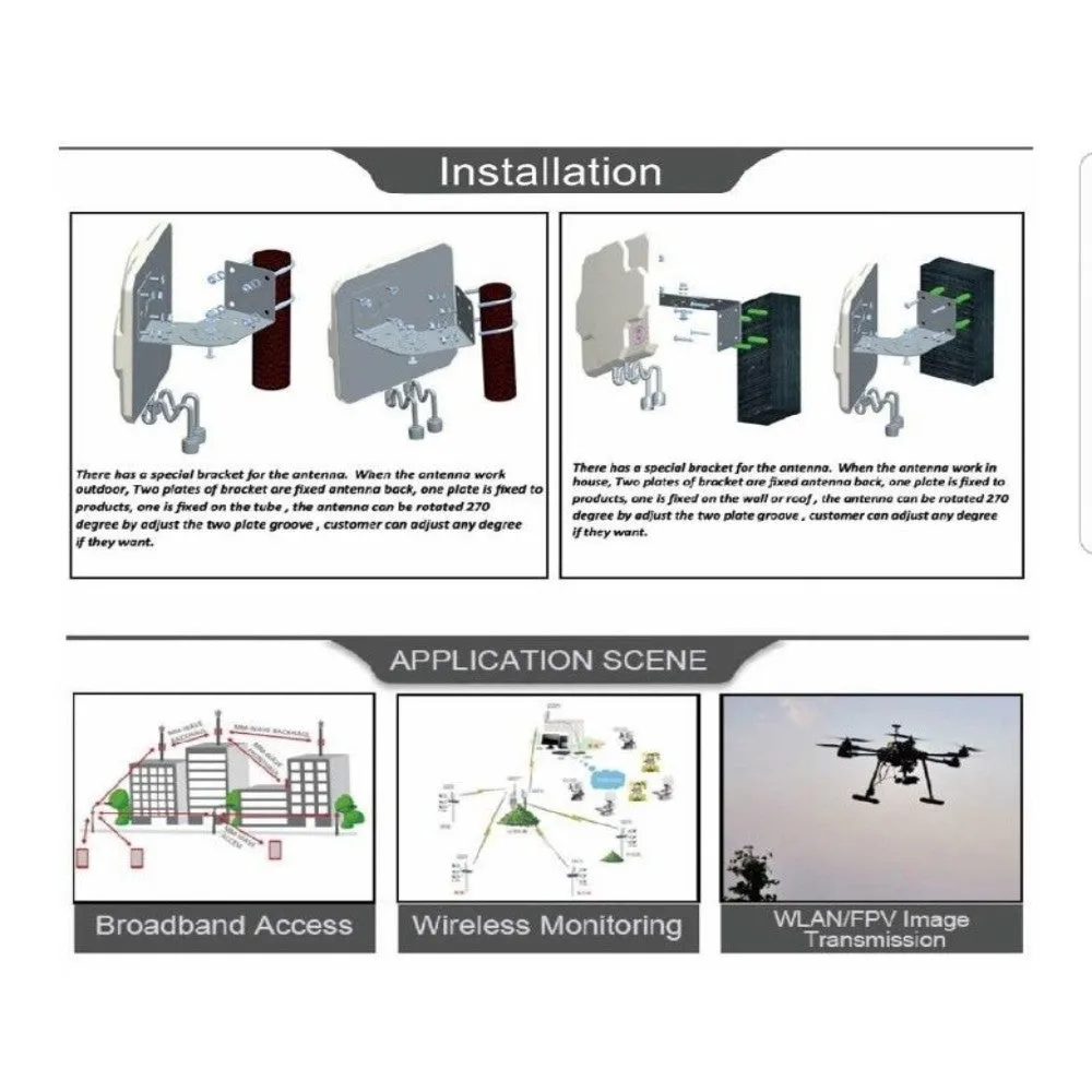 4G Antenna Outdoor Panel LTE Aerial Directional Antenne For Wireless Router