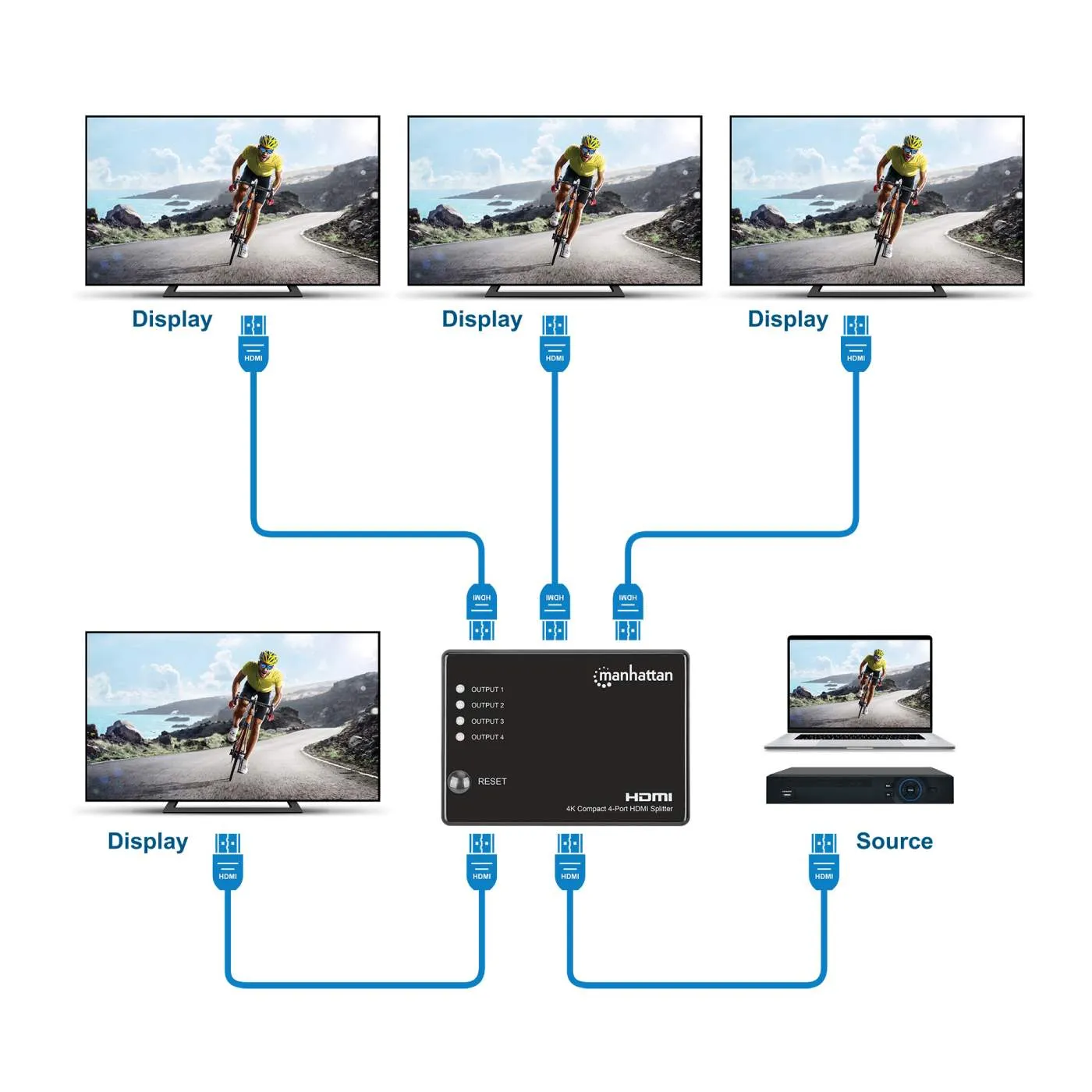 4K Compact 4-Port HDMI Splitter