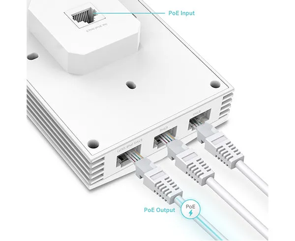 AX3000 Wall Plate WiFi 6 Access Point