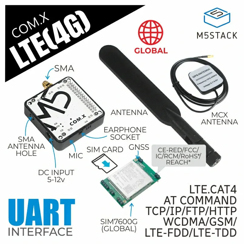 COM.LTE Module(SIM7600G)