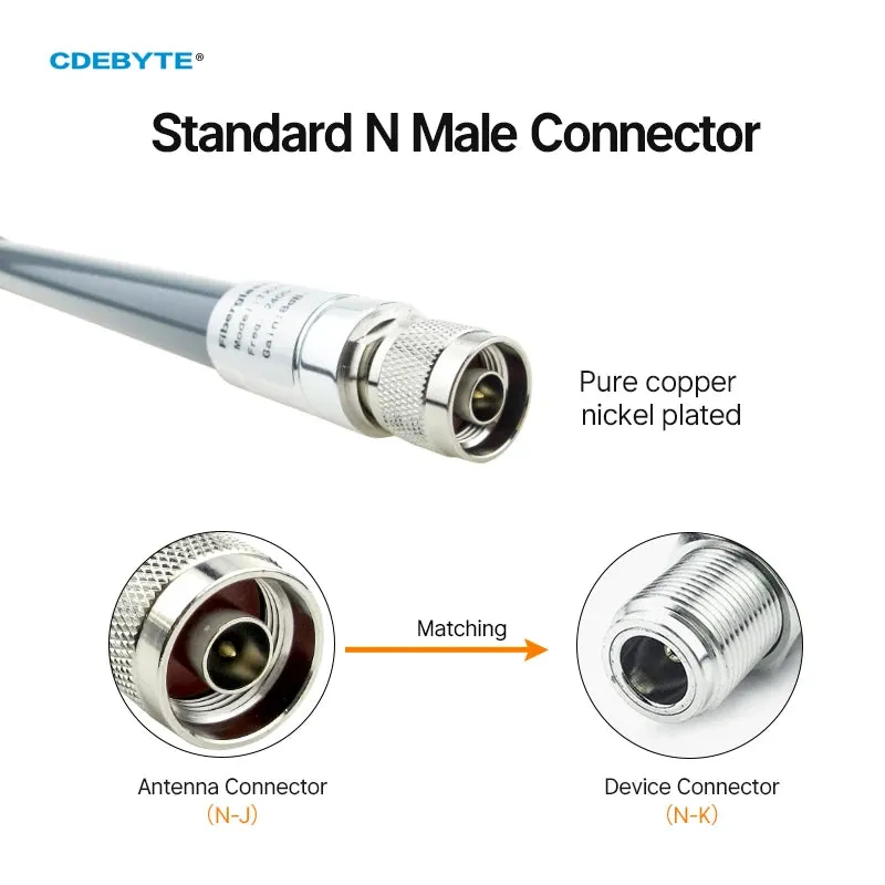 EBYTE TX915-BLG-26 915MHz Fiberglass Antenna High Gain 3dBi Omnidirectional Antenna N Male Connetctor Waterproof LoRa LoRaWan Antenna