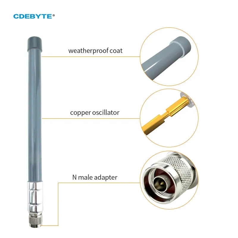 EBYTE TX915-BLG-26 915MHz Fiberglass Antenna High Gain 3dBi Omnidirectional Antenna N Male Connetctor Waterproof LoRa LoRaWan Antenna