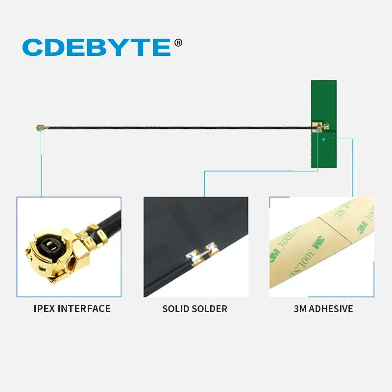 EBYTE TXWF-PCB-4212 lot 2.4GHz 5.8GHz PCB Built-in Antenna 2dBi 50Ω 2W IPX-1 Interface