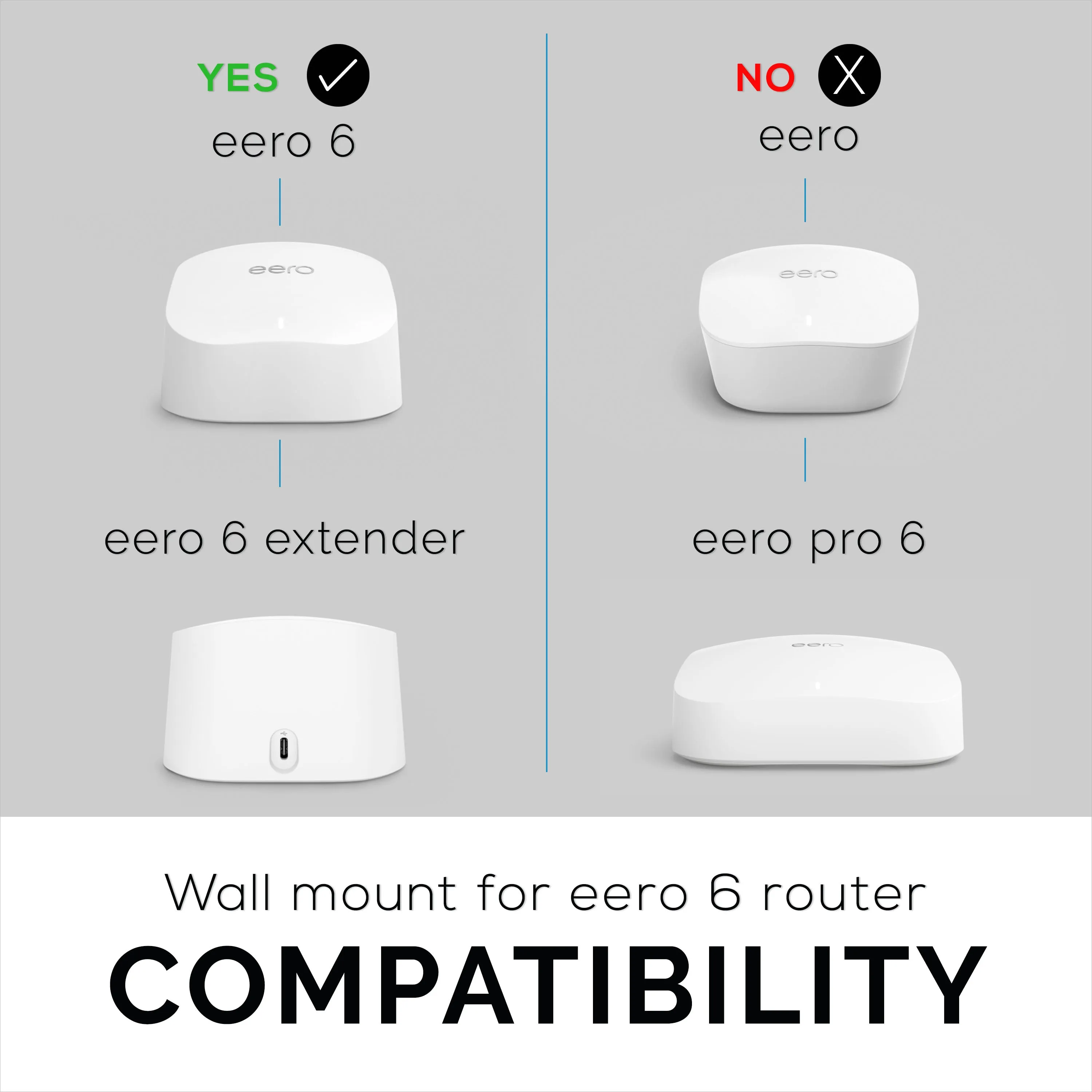 Eero 6 Mesh Wall Mount Adhesive Holder - Easy To Install, No Screws or Mess (NOT Compatible with Eero Pro 6 / Beacon)