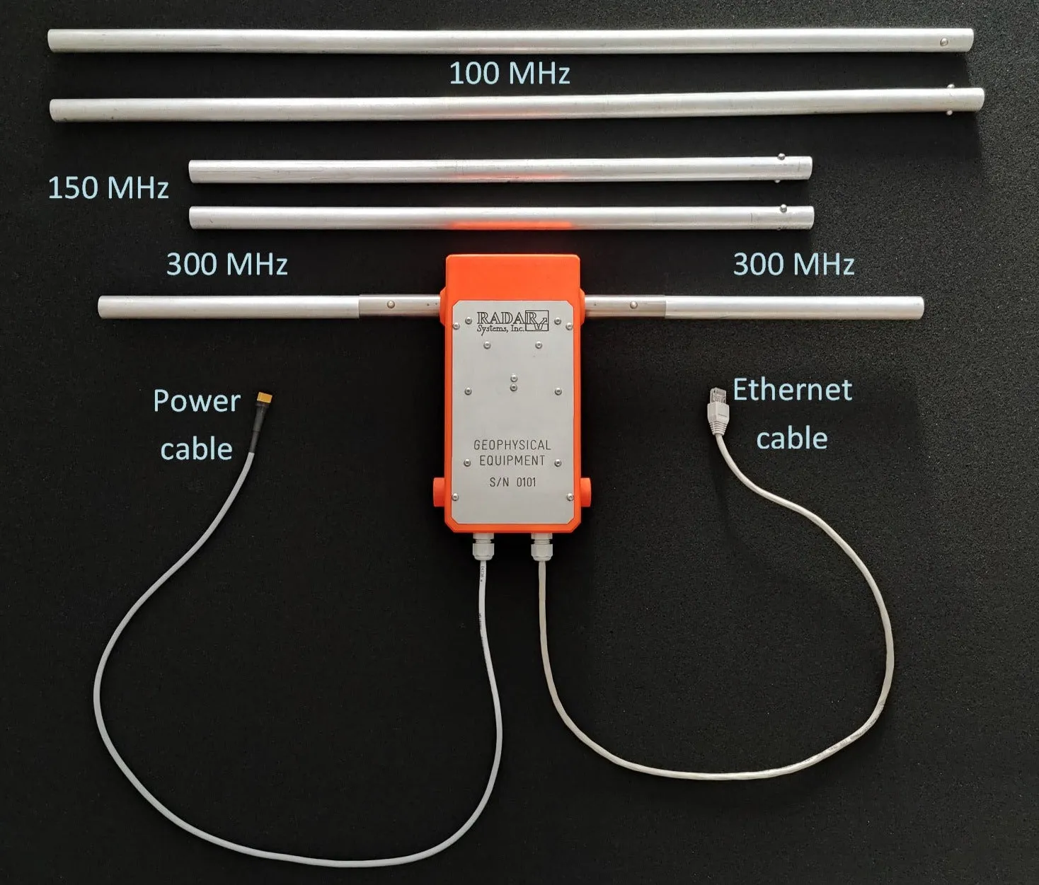 Zond Aero LF Low Frequency GPR Radar System - Premium Quality