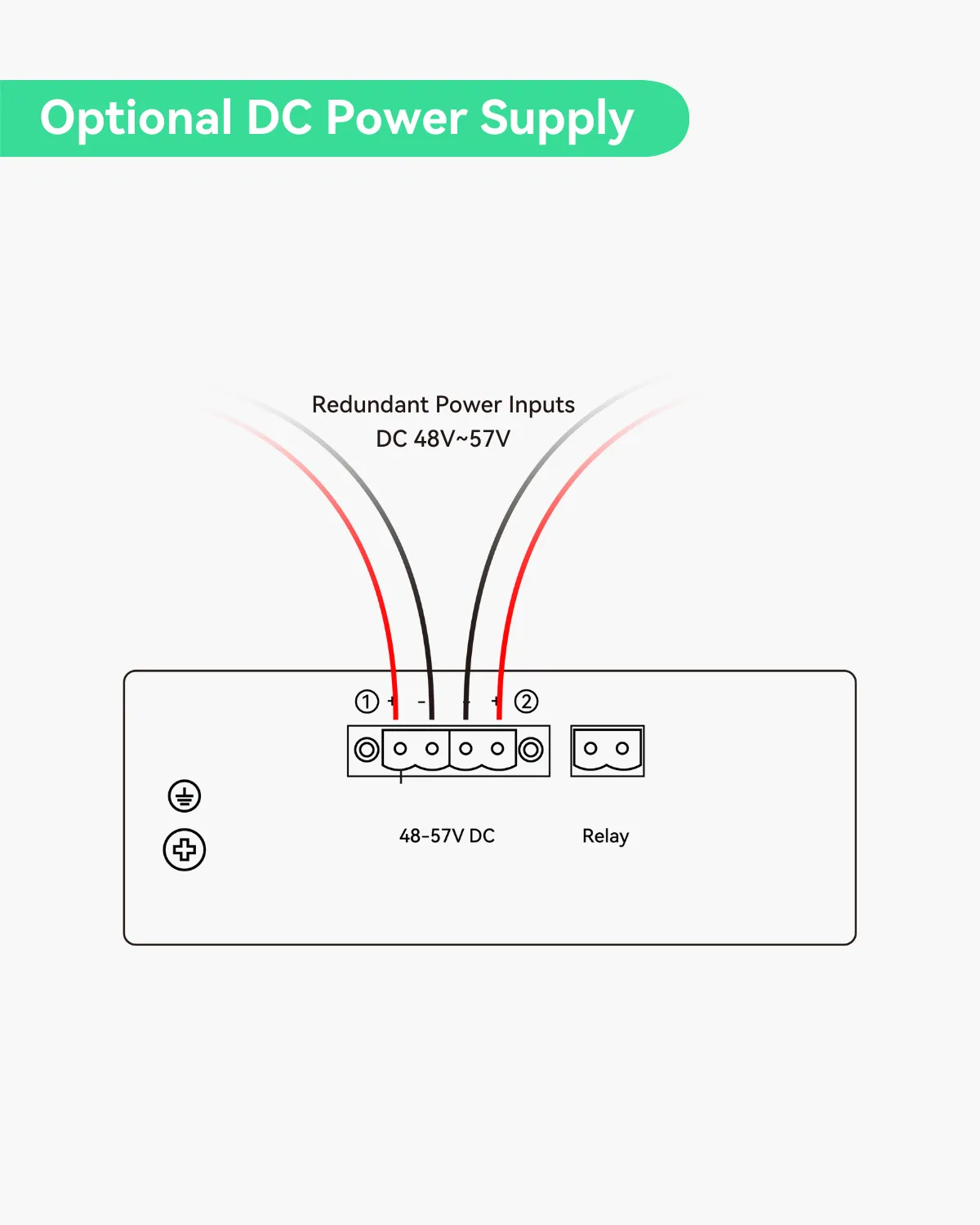 Industrial 4 Ports Gigabit BT90W PoE Passthrough Switch and PoE Extender, DIN Rail PoE Powered Switch support 820ft Long Distance PoE (POE-EXT9004G)