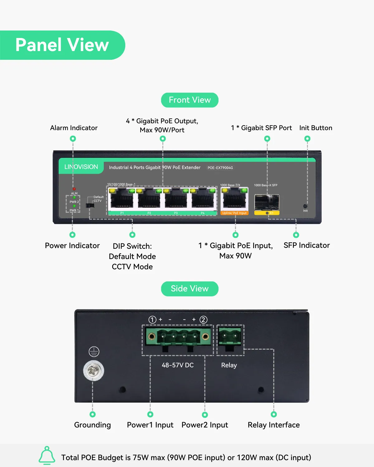 Industrial 4 Ports Gigabit BT90W PoE Passthrough Switch and PoE Extender, DIN Rail PoE Powered Switch support 820ft Long Distance PoE (POE-EXT9004G)