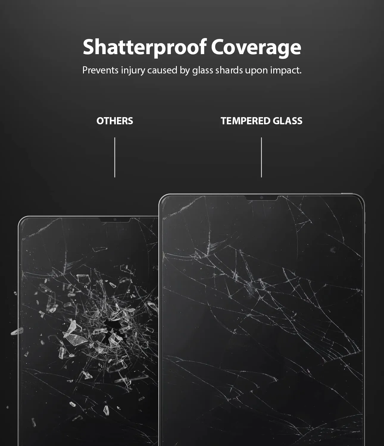 iPad Pro 12.9" (2021/2020/2018) Tempered Glass Screen Protector