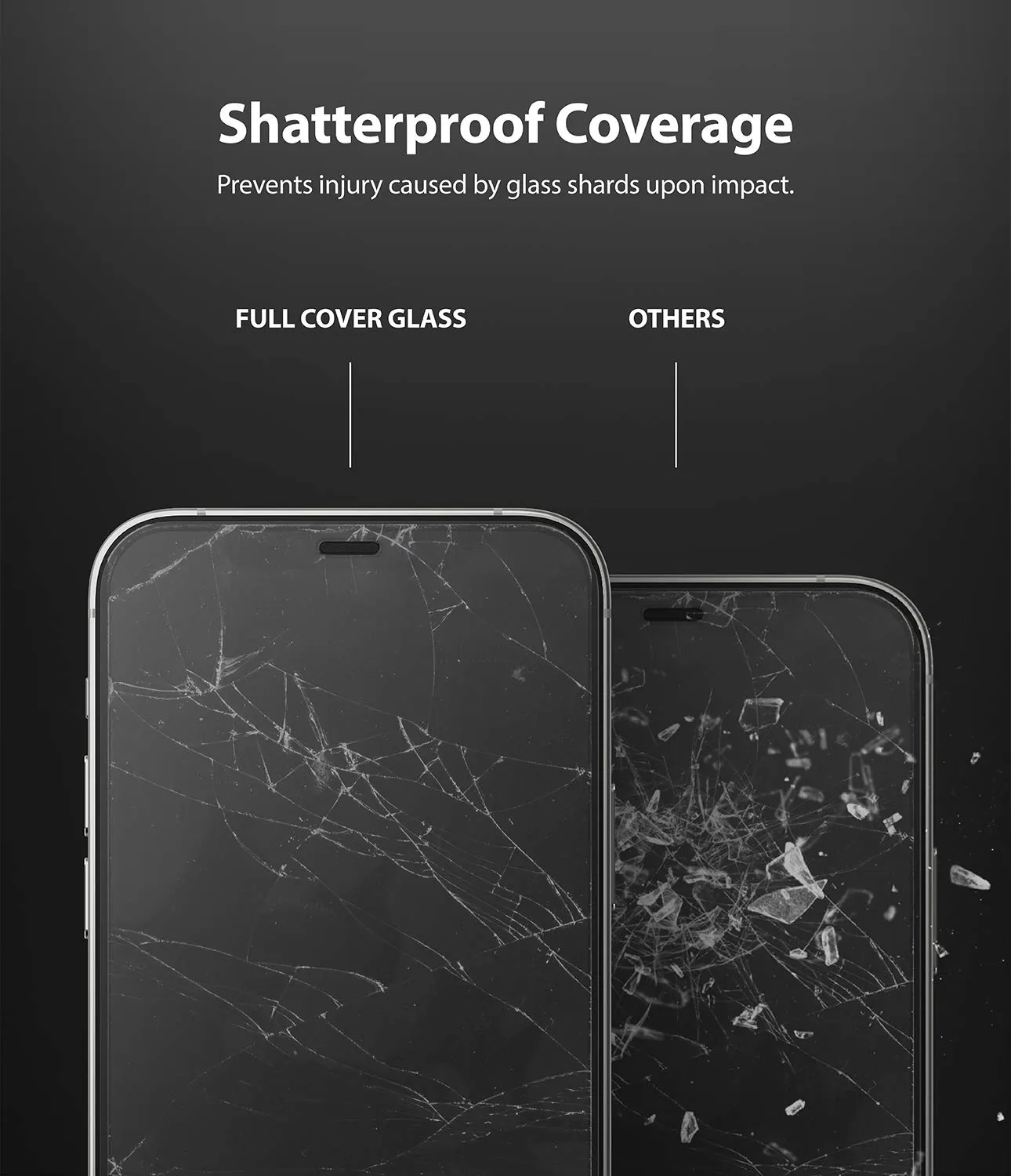 iPhone 12 / 12 Pro Tempered Glass Screen Protector Guard | FULL GLASS 1 Pack