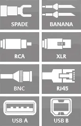 Nordost QKore Ground Kit