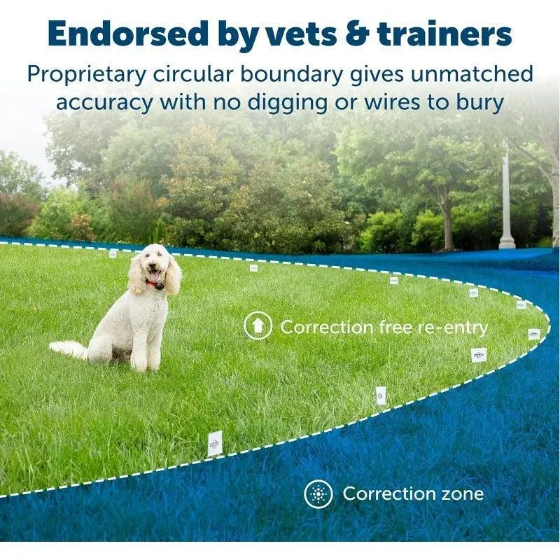 PetSafe Wireless Pet Fence System