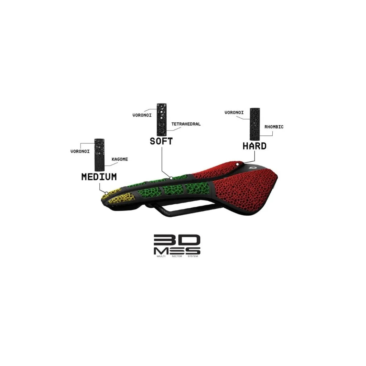 Prologo Nago R4 3D PAS 3DMSS Saddle