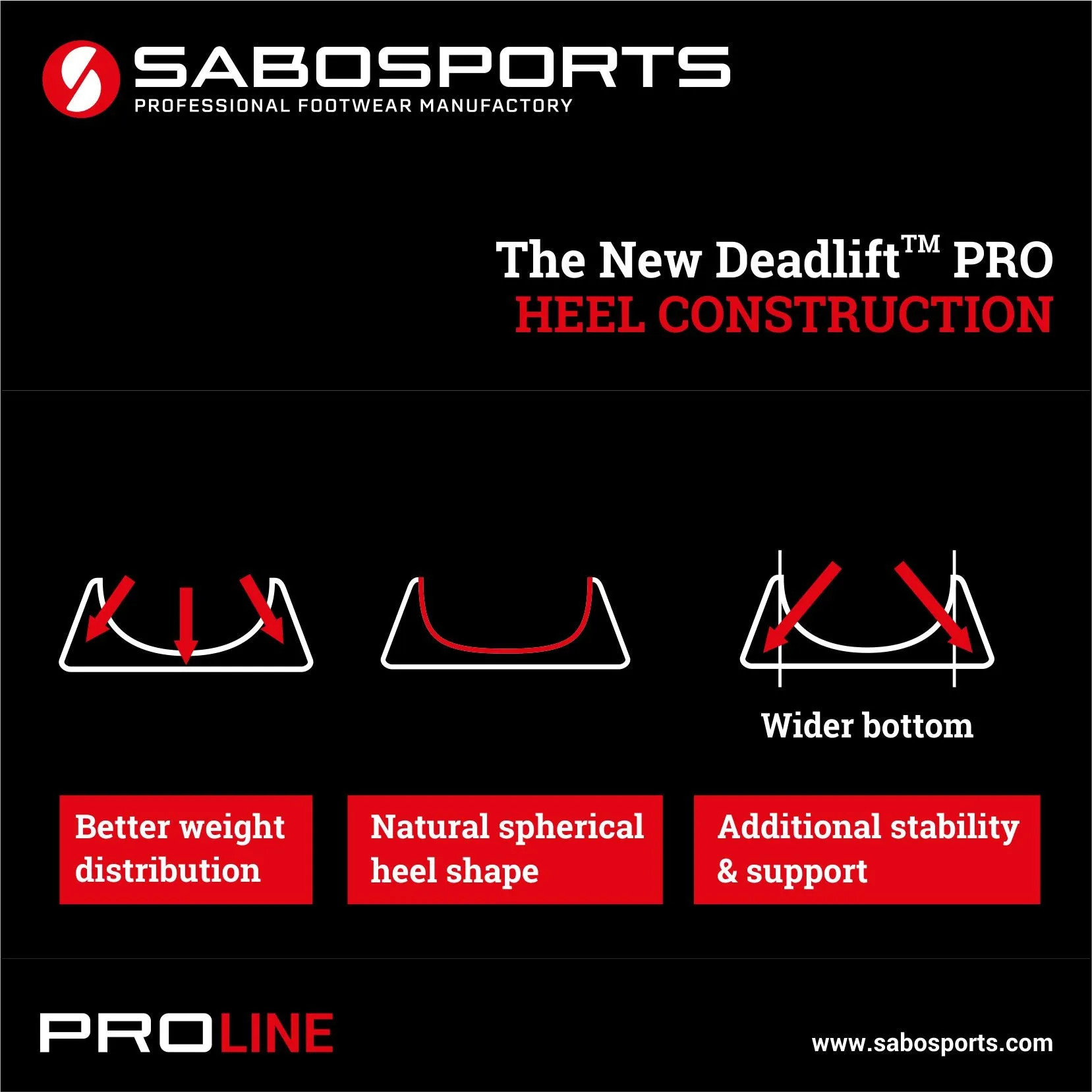 SABO Deadlift PRO Shoes - Black/Red