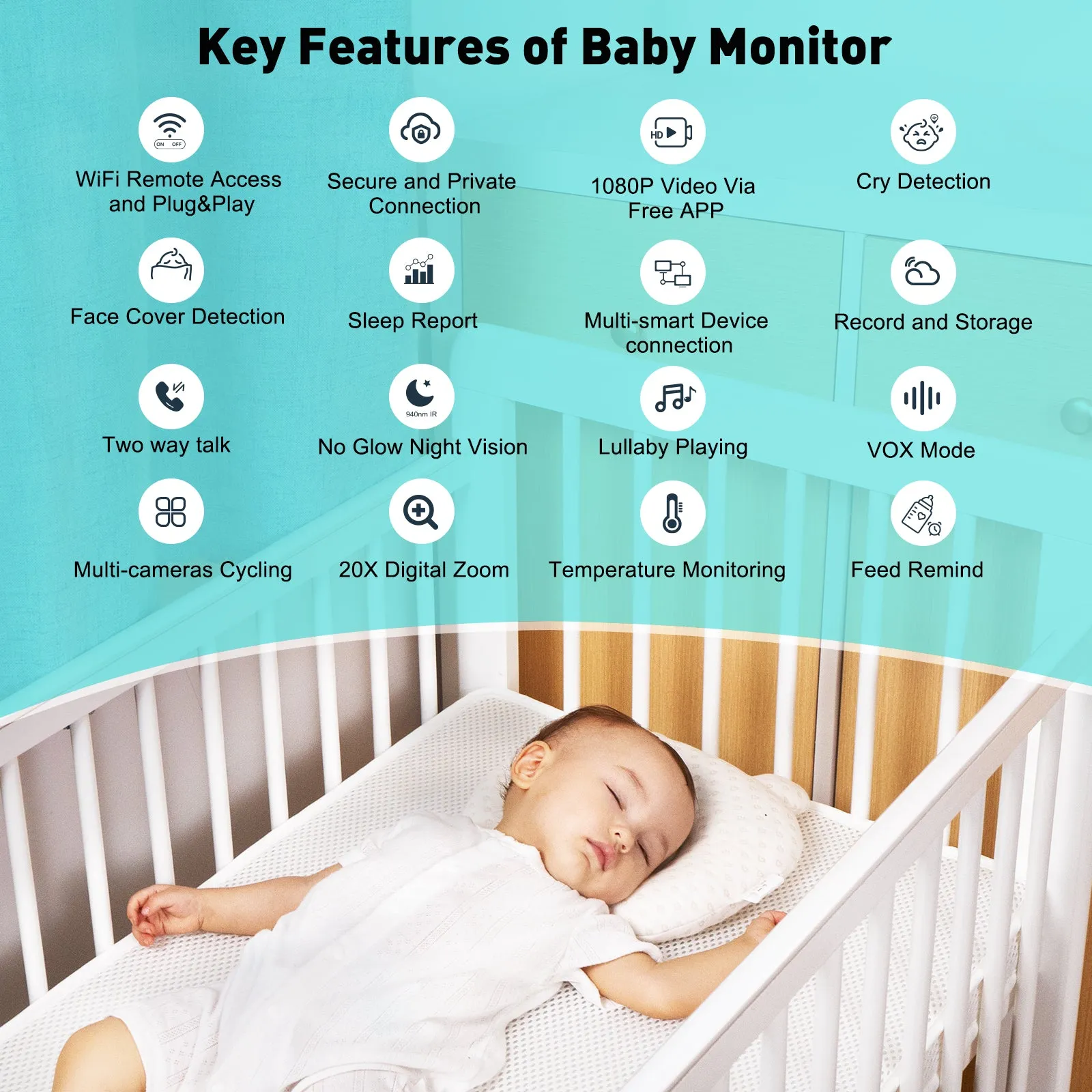 Simyke Smart Baby Monitor: 1080P Camera   3.5” LCD Display, Smartwatch Connectivity