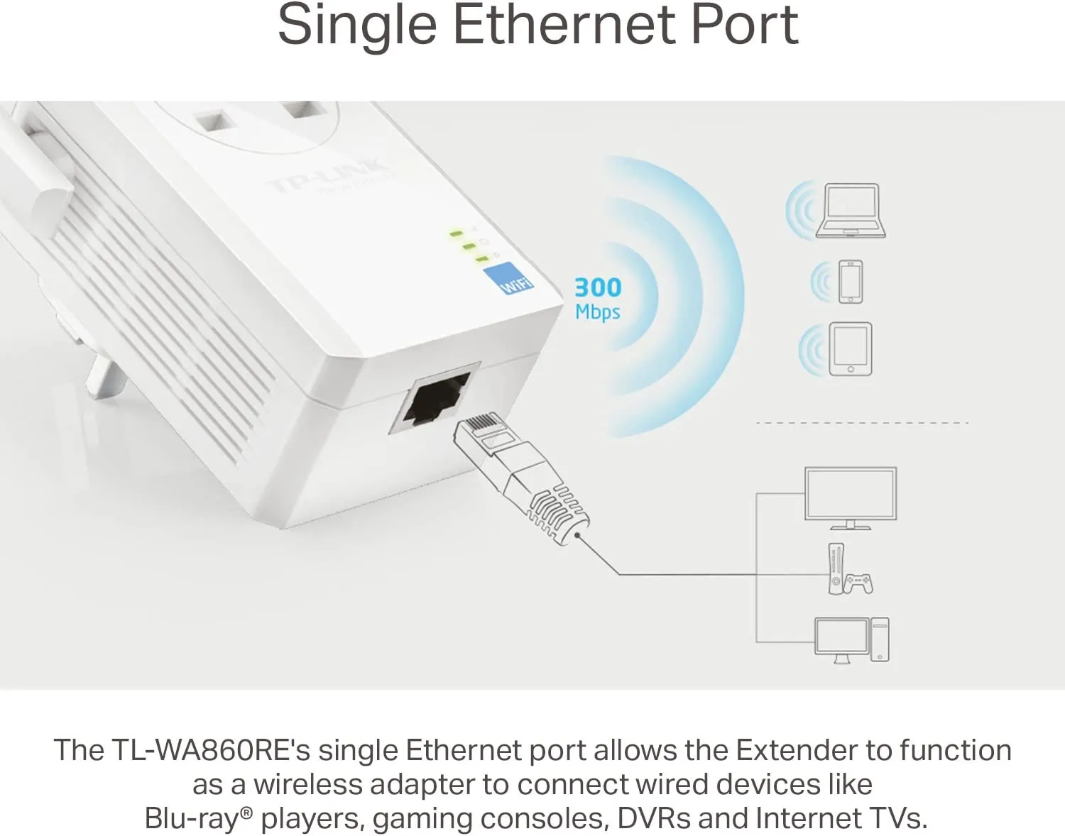 TP-LINK (TL-WA860RE) 300Mbps Wall-Plug Wifi Range Extender, AC Passthrough, 1 LAN