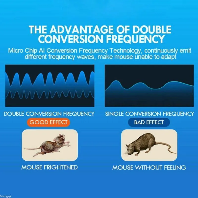 Ultrasonic Plug in Electronic Pest Repellent