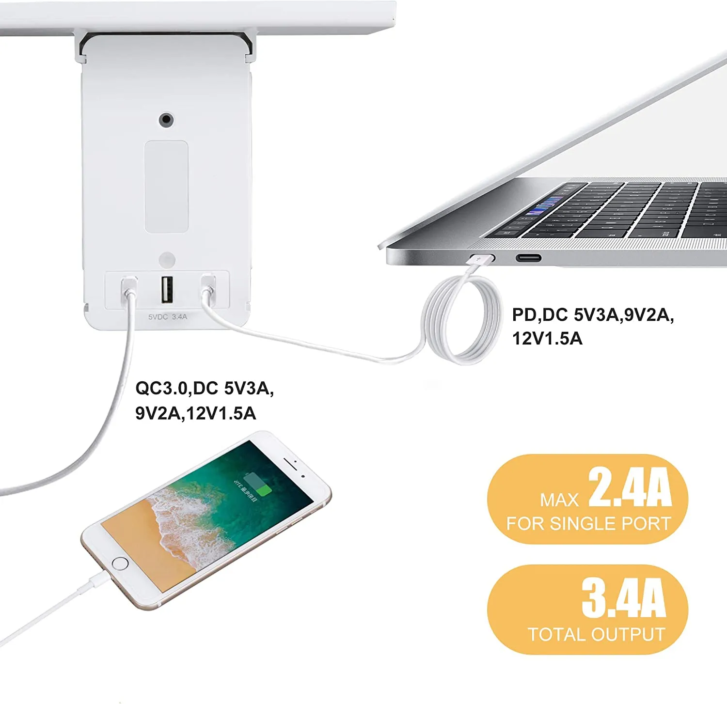 Wall Outlet Extender-2 Pack Surge Protector 15 A Multifunctional Outlet Wall Plug with USB Ports(3.4A Total), 6 AC Outlets