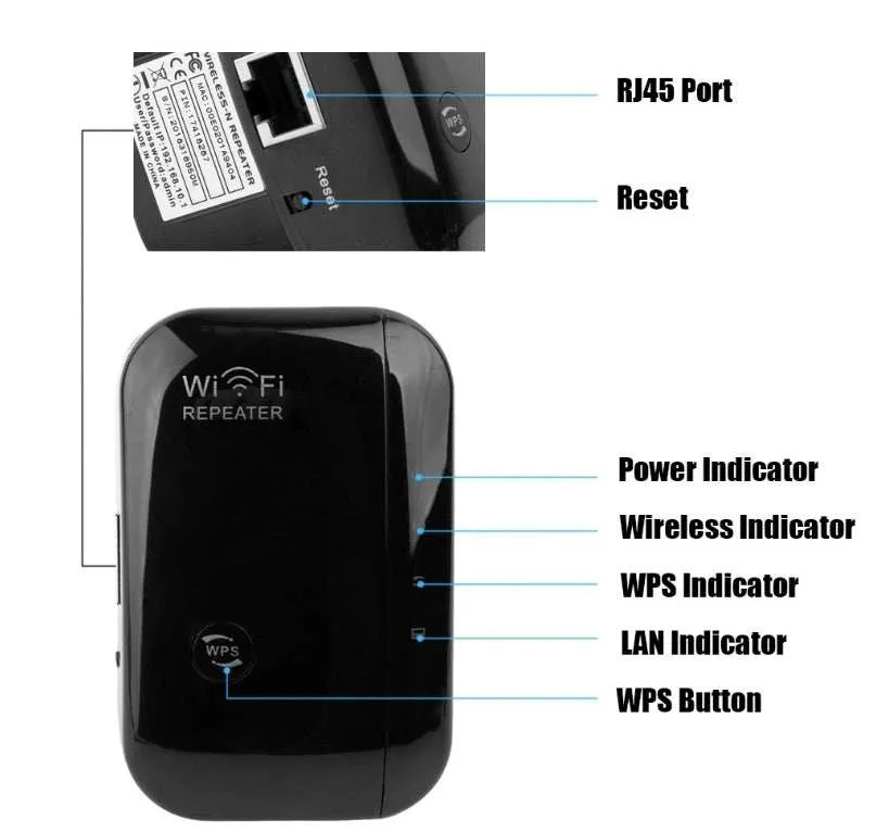 Wifi Extender, Repeater Signal Amplifier